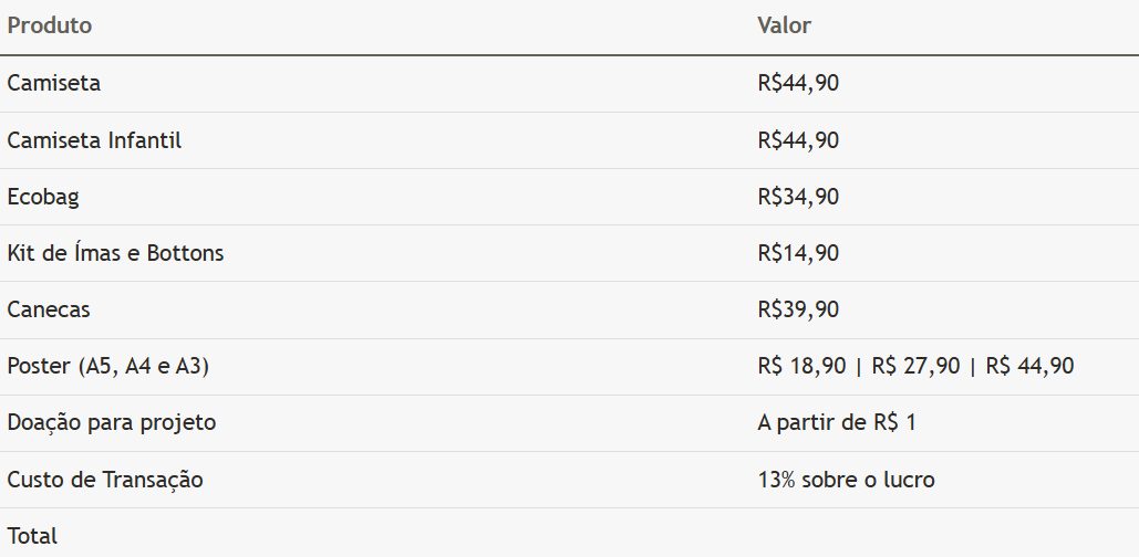 Tabela de precificação da Uma Penca 