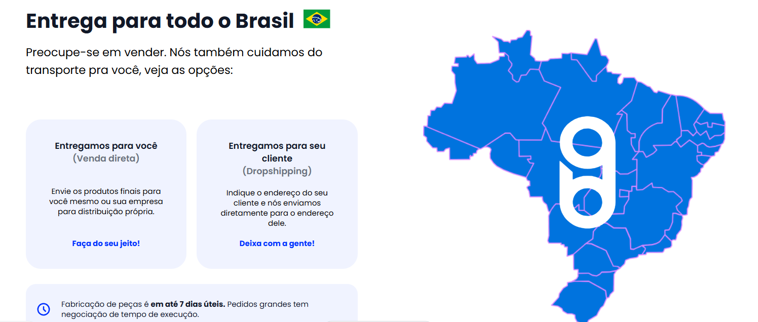 Uma Penca ou Gubo: qual é a melhor para Print On Demand?