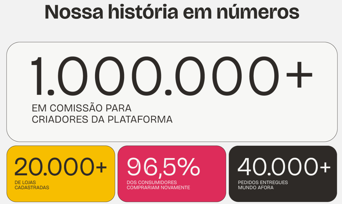 Números da Uma Penca