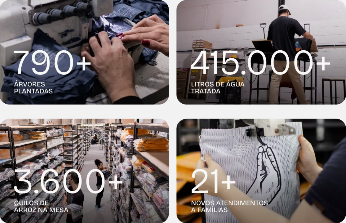 Números do impacto social positivo em Uma Penca